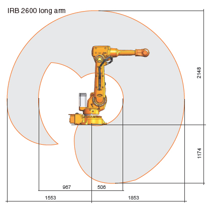 ABB IRB 2600-12 / 1,85